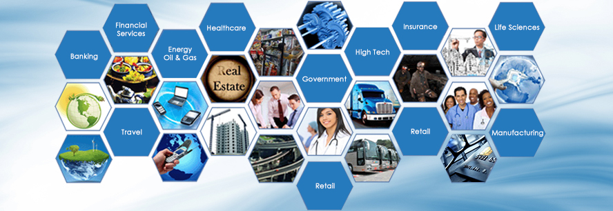 industries